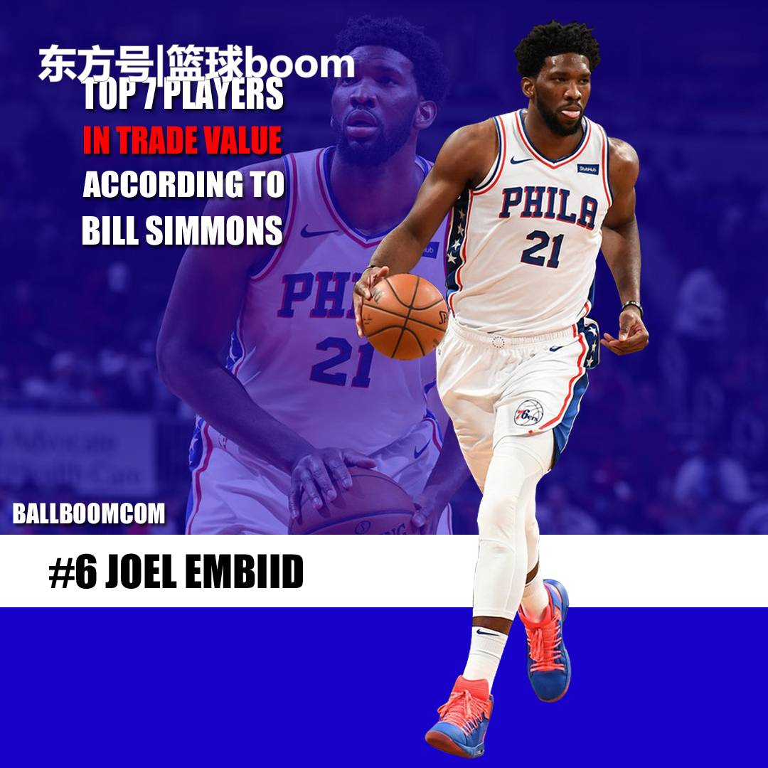 策略上偏好 策略上偏好