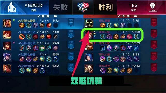 现和团队合 现和团队合