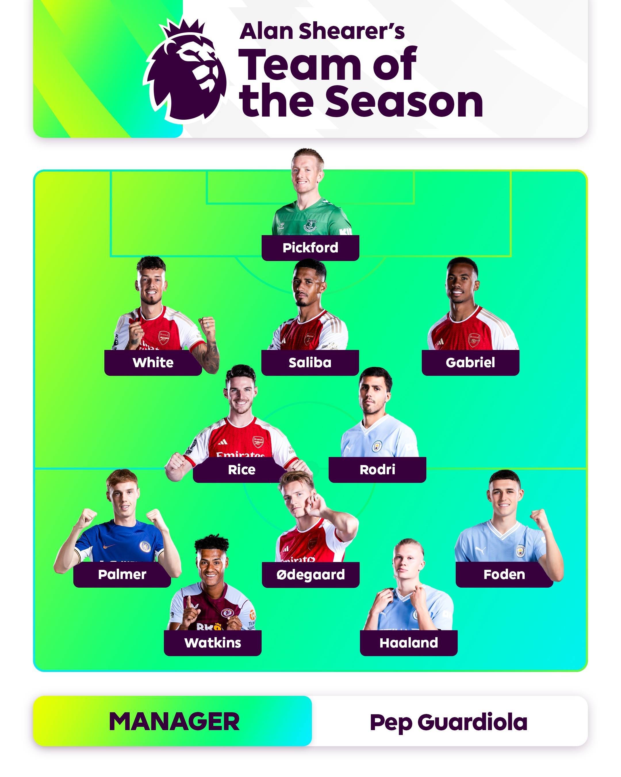 0万的薪水 0万的薪水